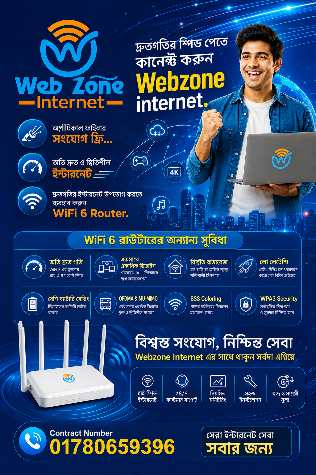 Web Zone Internet - Next Gen Internet Experience